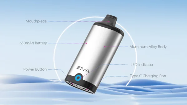 Yocan-Ziva-detailed-structure Yocan-Ziva-detailed-structure